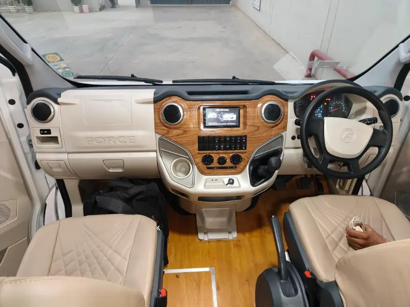 Urbania for Rent in Bangalore